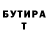 Бутират BDO 33% Vyacheslav Shcherbakov